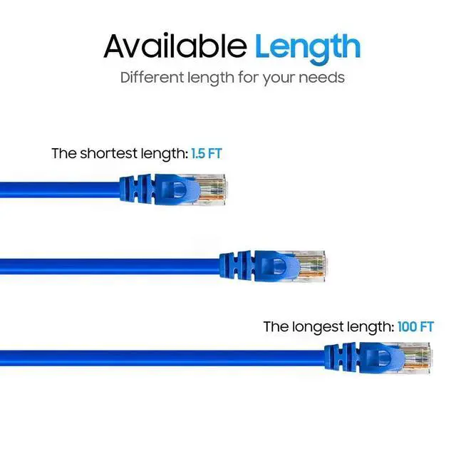 Alt view image 6 of 7 - Cat 6 Ethernet Cable 7 ft, Cat6 Patch Cables 10Gbps LAN Cable, 550MHz Network Cable, RJ45 Connectors, Compatible with Gaming Computer, Laptop, Modem, Router, HDTV, Gaming Console - Blue