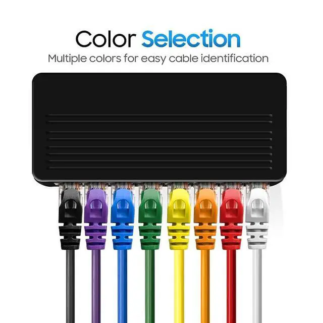 Alt view image 7 of 7 - Cat 6 Ethernet Cable 7 ft, Cat6 Patch Cables 10Gbps LAN Cable, 550MHz Network Cable, RJ45 Connectors, Compatible with Gaming Computer, Laptop, Modem, Router, HDTV, Gaming Console - Blue