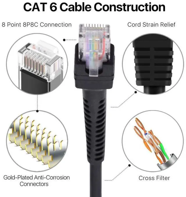 Alt view image 2 of 6 - RJ45 Stretch Coiled Cable Cat6 8P8C UTP LAN Ethernet Network Patch Extension Cable 3.28FT/1.0M