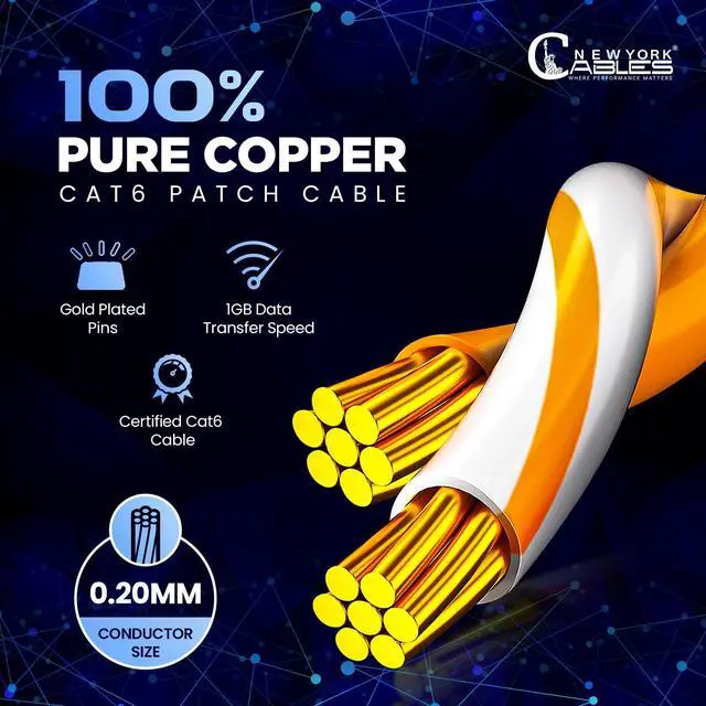 Alt view image 3 of 7 - Cat6 Ethernet Patch Cable 5ft (10 Pack), Snagless Cat6 Patch Cables for Data Centers, 10Gbps, 550Mhz Ethernet Cord, Bare Copper Network Patch Cables for Home and Enterprise -Blue