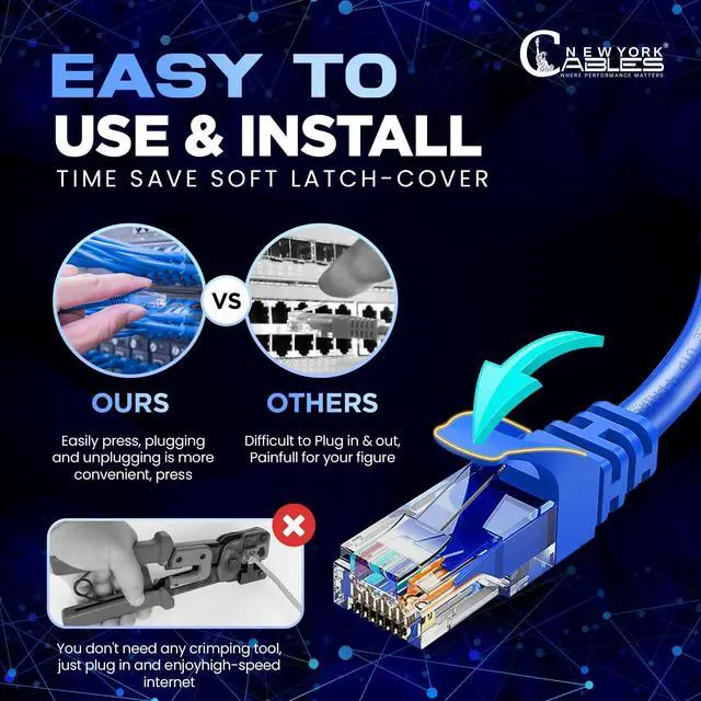 Alt view image 5 of 7 - Cat6 Ethernet Patch Cable 5ft (10 Pack), Snagless Cat6 Patch Cables for Data Centers, 10Gbps, 550Mhz Ethernet Cord, Bare Copper Network Patch Cables for Home and Enterprise -Blue