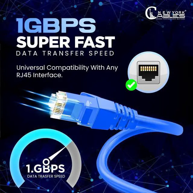 Alt view image 4 of 7 - Cat6 Ethernet Patch Cable 5ft (10 Pack), Snagless Cat6 Patch Cables for Data Centers, 10Gbps, 550Mhz Ethernet Cord, Bare Copper Network Patch Cables for Home and Enterprise -Blue
