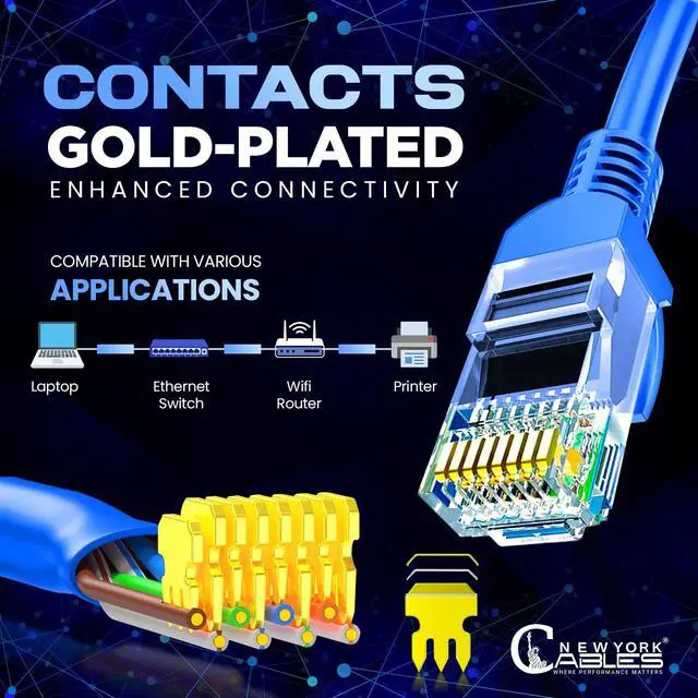 Alt view image 6 of 7 - Cat6 Ethernet Patch Cable 5ft (10 Pack), Snagless Cat6 Patch Cables for Data Centers, 10Gbps, 550Mhz Ethernet Cord, Bare Copper Network Patch Cables for Home and Enterprise -Blue