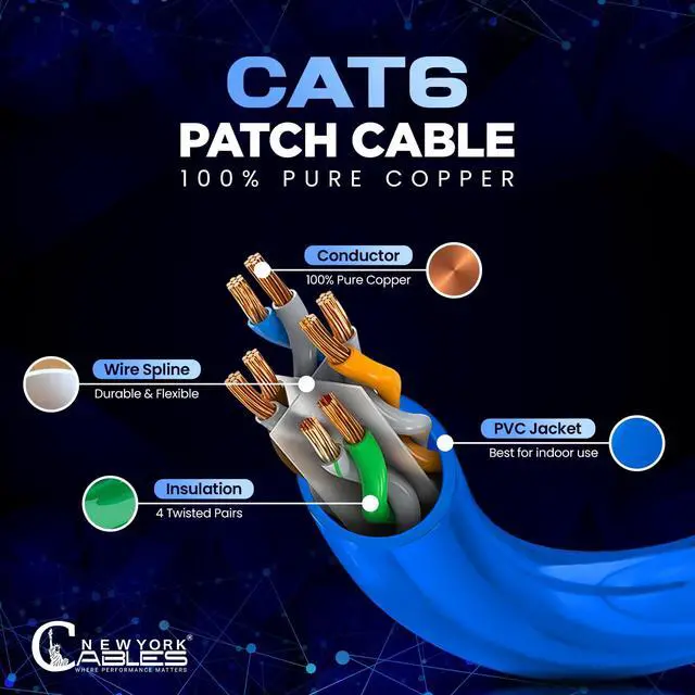 Alt view image 2 of 7 - Cat6 Ethernet Patch Cable 5ft (10 Pack), Snagless Cat6 Patch Cables for Data Centers, 10Gbps, 550Mhz Ethernet Cord, Bare Copper Network Patch Cables for Home and Enterprise -Blue