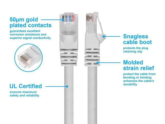 Alt view image 3 of 6 - 0.5FT 24AWG Cat6 550MHz UTP Ethernet Bare Copper Network Cable - White