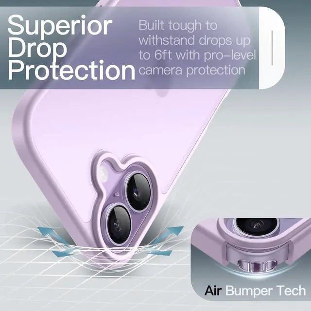 Alt view image 3 of 7 - Matte Case for iPhone 17 6.3-Inch, Shockproof Military Grade Drop Protection, Frosted Translucent Back Minimalist Phone Cover, Anti-Fingerprint (Lavender)