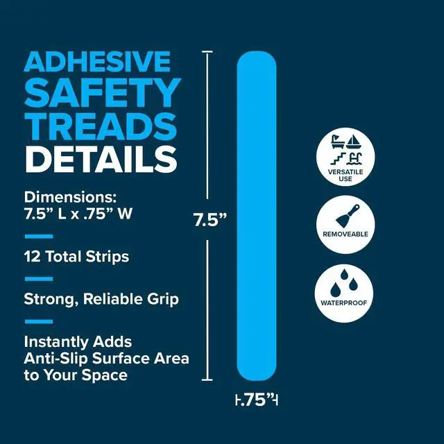 Alt view image 6 of 7 - Adhesive Anti-Slip Safety Treads, Non Slip Shower Stickers, Reliable Grip for Bathtubs, Showers, Pools, Boats, Stairs & More, Safety Stickers (12 Pack, 7.5 x 0.75, Clear)