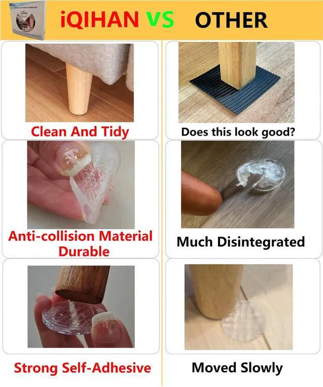 Alt view image 7 of 7 - Non Slip Furniture Pads, 12 PCS Clear Anti Skid Furniture Grippers