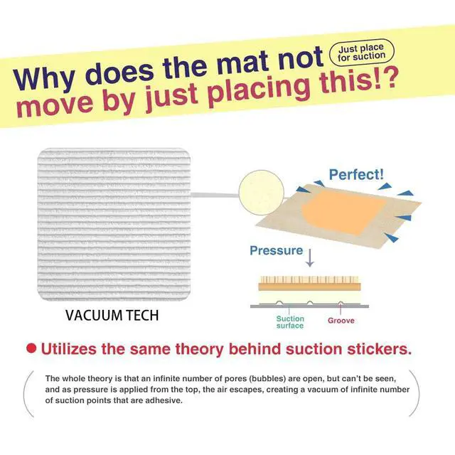 Alt view image 2 of 7 - Vacuum Tech Rug Pad Gripper for Hardwood Floors No Damage, New Materials to Non Slip Rug Pads, Under Rug Carpet Tape : Keep Your Rug in Place & Make Corner Flat
