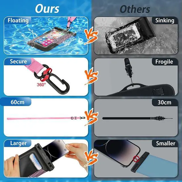 Alt view image 4 of 7 - Floating Waterproof Phone Pouch Bag, IPX8 Floatable Cell Phone Water Protector case Pouch 1PC w/Adjustable Neck Lanyard, for iPhone 15 14 13 Pro Max 12 11, for Galaxy S24 S23 Ultra 7" Pink