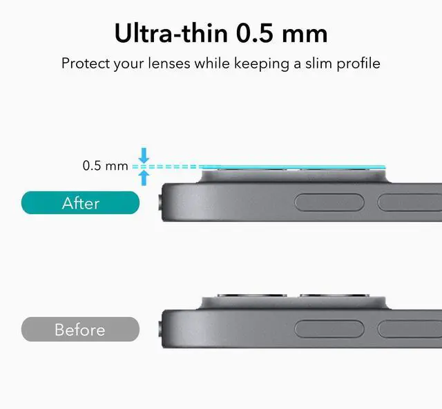 Alt view image 6 of 7 - 2 Pack Camera Lens Protector Compatible with iPad Pro 11/13 Inch M5/M4 (2025/2024), iPad Pro 12.9/11 Inch (2022/2021/2020), 9H Anti-Scratch Tempered Glass, HD Clarity, 3D Full Coverage