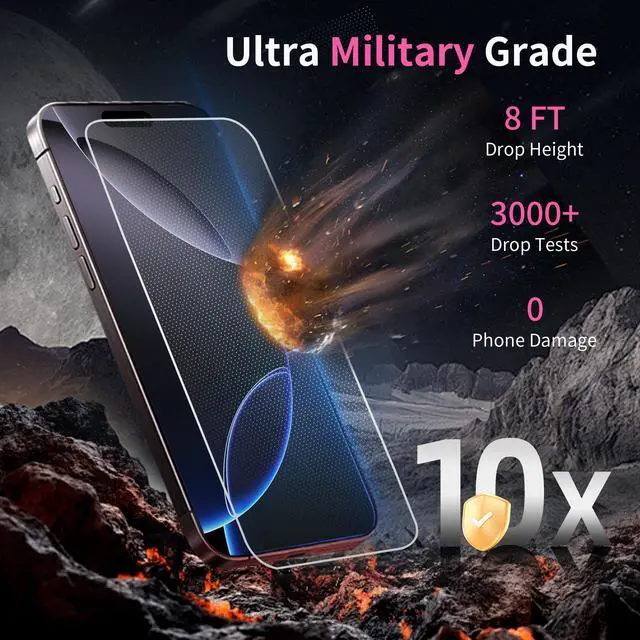 Alt view image 3 of 7 - for iPhone 16 Pro Max Privacy Screen Protector 2 Pack