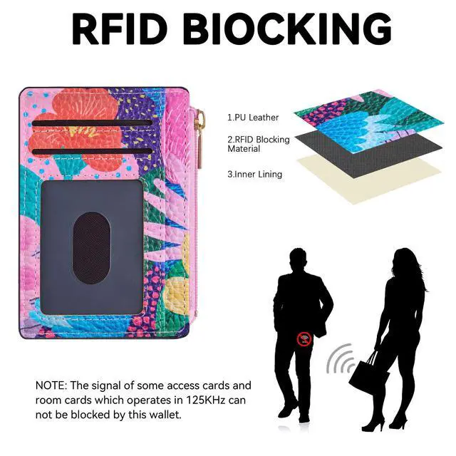 Alt view image 2 of 7 - Womens Credit Card Holder Wallet, Small Slim RFID Blocking Sleeve