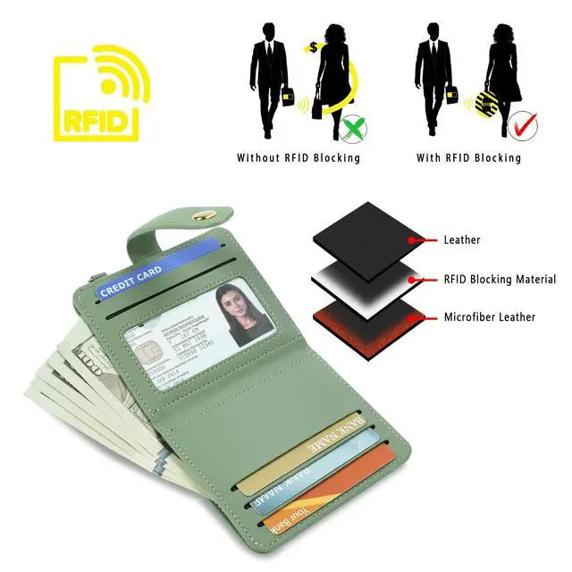 Alt view image 5 of 7 - Small Wallet Women RFID, PU Leather Card Holder with Keychain