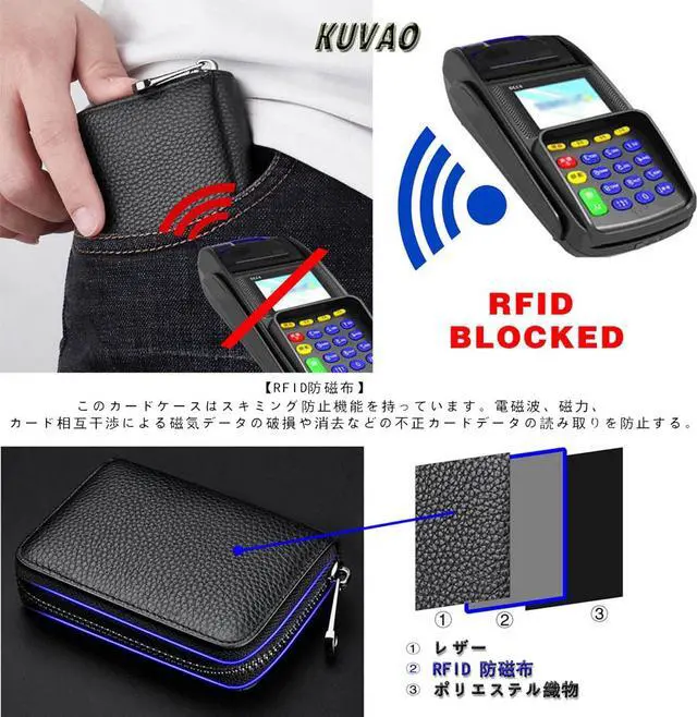 Alt view image 4 of 7 - RFID Blocking, Leather Credit Card Holder Zipper Wallet With 20 Card Slots, Small Card Case for Women or Men Accordion Wallet with Zipper (Black)