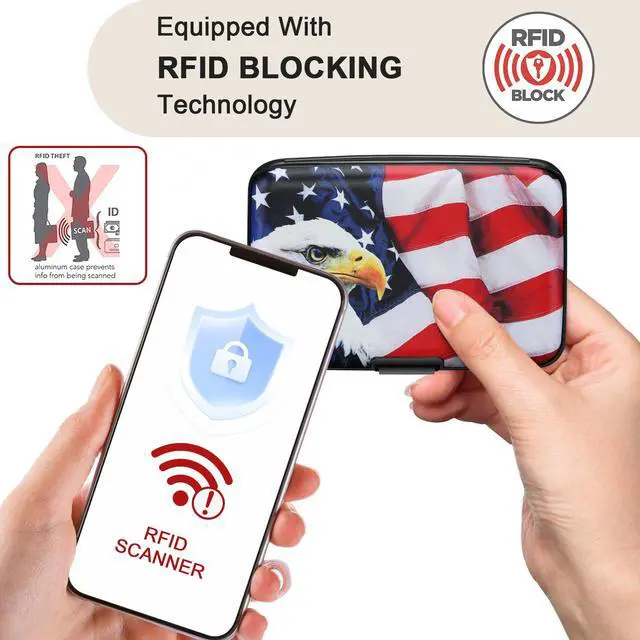 Alt view image 2 of 7 - Mini RFID Aluminum Wallet Credit Cards Holder Business Card Case Metal ID Case for Men WomenFlag2