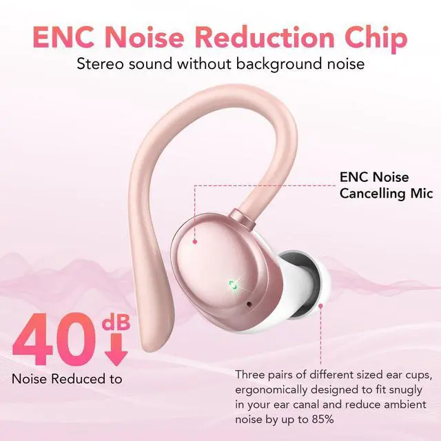 Alt view image 6 of 7 - Bluetooth Headphones Wireless Earbuds 72hrs Playtime Wireless Charging Case Digital Display, Ear Buds with Earhook,IPX7 Waterproof, Deep Bass 2.0,Over-Ear Earphones for Sport Running