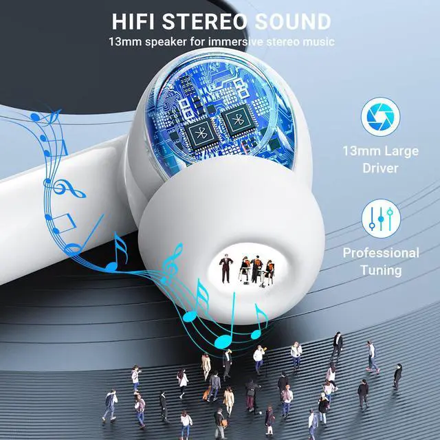 Alt view image 2 of 7 - Wireless Earbuds, 2024 Wireless Headphones HiFi Stereo Earphones with 4 ENC Noise Canceling Mic, 42Hs Playtime In Ear Earbud, Bluetooth 5.3 Sport Earphones with LED Power Display for Android iOS White