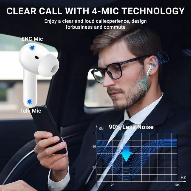 Alt view image 6 of 7 - Wireless Earbuds, 2024 Wireless Headphones HiFi Stereo Earphones with 4 ENC Noise Canceling Mic, 42Hs Playtime In Ear Earbud, Bluetooth 5.3 Sport Earphones with LED Power Display for Android iOS White