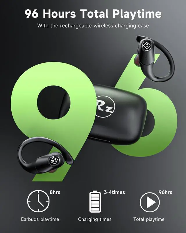 Alt view image 3 of 6 - Wireless Earbuds Bluetooth Headphones 96H Playtime LED Display Waterproof Built in Mic Deep Bass Sound Secure Over Ear buds Earhooks for iPhone Android Samsung Cell Phones Sport Workout Gaming Running