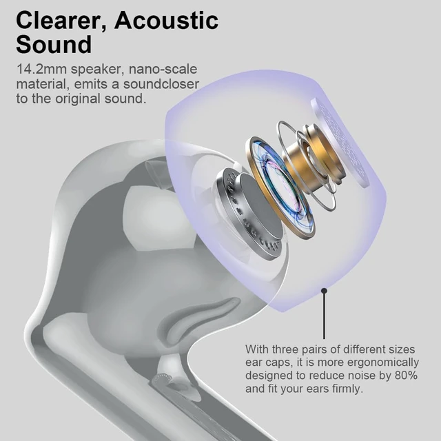 Alt view image 2 of 7 - Btootos Hi-Fi Deep Bass Ear Buds in-Ear Headphones, Graphite Gray | LED Display, IP5 Waterproof, Touch Control Bluetooth Earphones