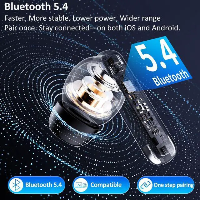 Alt view image 5 of 7 - Wireless Earbuds Bluetooth 5.4, 6 Mic ENC Noise Cancelling Clear Call, in Ear Buds Deep Bass HiFi Stereo Sound, Big Dual LED Display 48H Playtime Earphones, IPX7 Waterproof Headphones for Android iOS