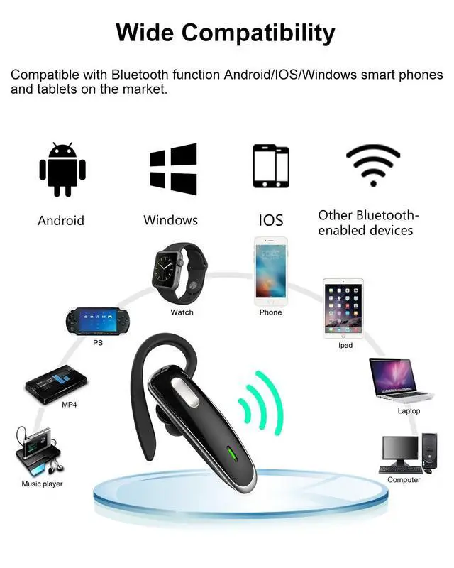 Alt view image 5 of 7 - Bluetooth Headset V5.1, Wireless Hands-Free Earpiece with Noise Cancellation, Built-in Microphone for iPhone Android Business Calls - Black