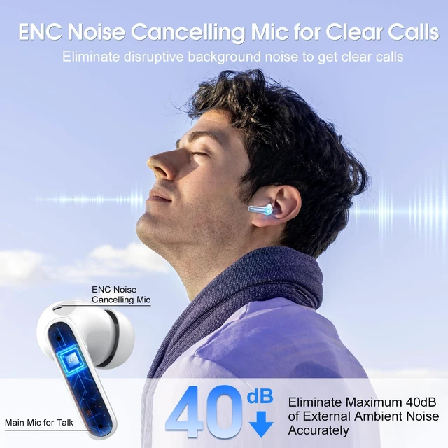 Alt view image 3 of 7 - Wireless Earbuds 2024 Bluetooth 5.3 Headphones HiFi Stereo, 40H Playtime in-Ear Earbud, Bluetooth Earbuds with LED Power Display, IP7 Waterproof Wireless Earphones Sport Headset for Android iOS
