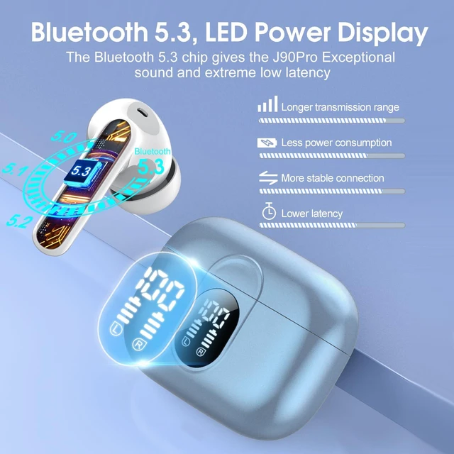 Alt view image 5 of 7 - Wireless Earbuds 2024 Bluetooth 5.3 Headphones HiFi Stereo, 40H Playtime in-Ear Earbud, Bluetooth Earbuds with LED Power Display, IP7 Waterproof Wireless Earphones Sport Headset for Android iOS