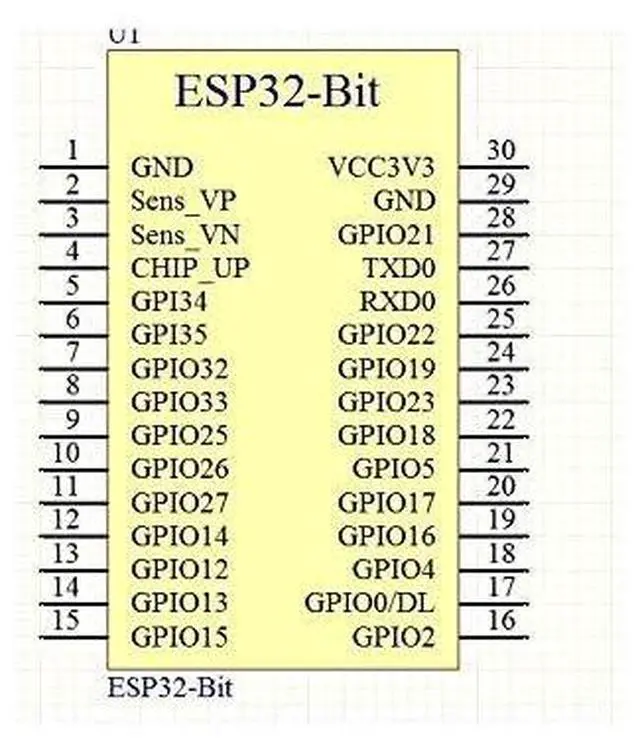 Alt view image 7 of 7 - 5PCS 3.3V/5V IRF520 Driver Module MOSFET Driver Modules MOS Tube Field Effect Transistor Microcontroller Driving Boards PWM Adjustment PWM Output 0-24V