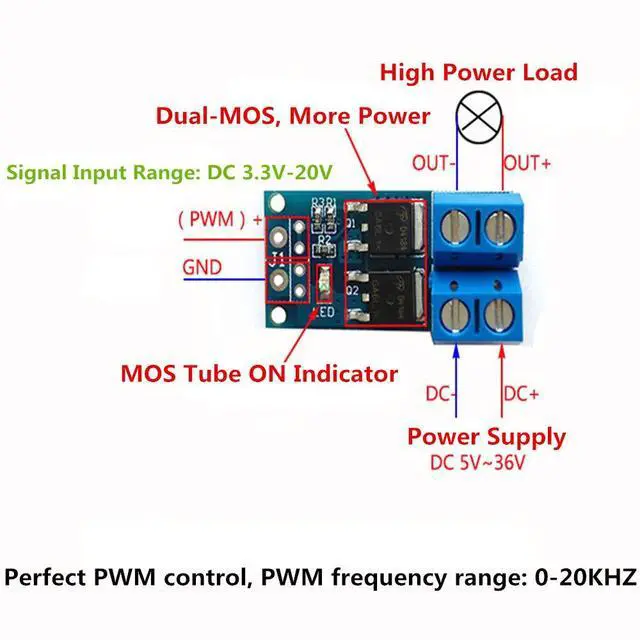 Alt view image 2 of 7 - 5PCS DC 5V-36V 15A(Max 30A) 400W Dual High-Power MOSFET Trigger Switch Drive Module 0-20KHz PWM Adjustment Electronic Switch Control Board Motor Speed Control Lamp Brightness Control
