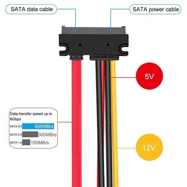 Alt view image 5 of 6 - 2 Pack SATA Data & Power Combo Cable, 4 Pin IDE LP4 Power + 22 Pin SATA to 7Pin Data Cable for SSD HDD Hard Drive, 30cm/12-inch