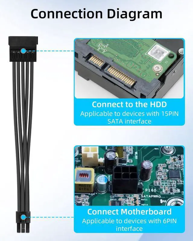 Alt view image 5 of 7 - 18AWG MINI 6 Pin to SATA Power Cable,Mini 6 Pin to 15 Pin SATA Hard Drive Power Cable for SSD HDD DVD/CD ROM Drive(40CM)