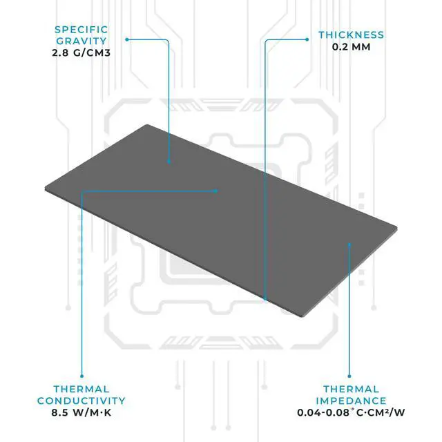 Alt view image 3 of 4 - ThermoShift Phase Change Pads 40x80mm, 0.2mm Thickness Thermal PTM Pad for Laptops, CPUs, GPUs