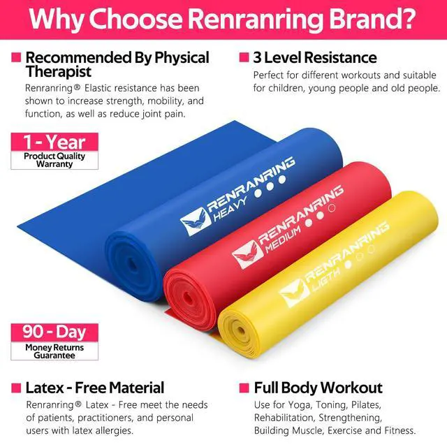 Alt view image 2 of 7 - Bands for Working Out, Exercise Bands for Physical Therapy, Stretch, Recovery, Pilates, Rehab, Strength Training and Yoga Starter Set