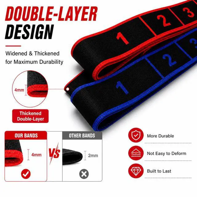 Alt view image 6 of 7 - 8-Section Resistance Bands with Handles Latex-Free Portable Exercise Bands for Yoga, Pilates, Stretching & Full-Body Strength Training, Fitness Bands for Men & Women