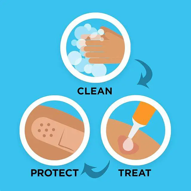 Alt view image 3 of 7 - Brand Water Block Clear Waterproof Sterile Adhesive Bandages for First-Aid Wound Care of Minor Cuts and Scrapes, Assorted Sizes, 30 ct