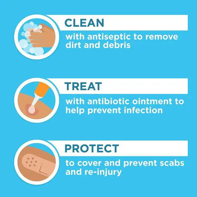 Alt view image 4 of 7 - Brand Water Block Clear Waterproof Sterile Adhesive Bandages for First-Aid Wound Care of Minor Cuts and Scrapes, Assorted Sizes, 30 ct