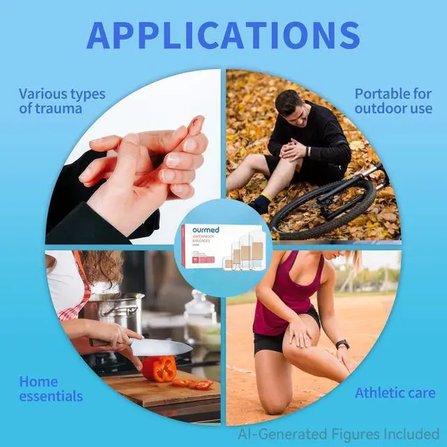 Alt view image 5 of 7 - Waterproof Bandages, Clear Adhesive Bandages for First-Aid, Wound Care, Fingers, Knees and Heels, Stays on Skin in The Bath, Shower or Pool, Assorted Sizes, 50 Count