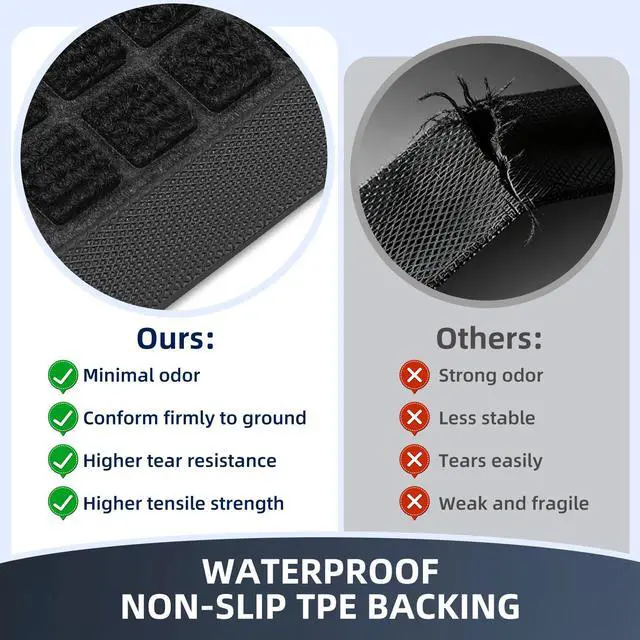 Alt view image 4 of 7 - Front Door Mat Outside Entrance, Heavy Duty Waterproof Doormat for Indoor/Outdoor, Dirt Trapper with Non-Slip Rubber Backing, Low Profile Easy Clean, Stain & Fade Resistant 29.5"x17", Black