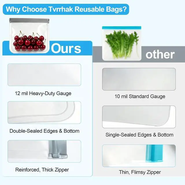 Alt view image 6 of 7 - 10 Pack Reusable Snack Bags Dishwasher Safe, DualSeal Reusable Sandwich Bag