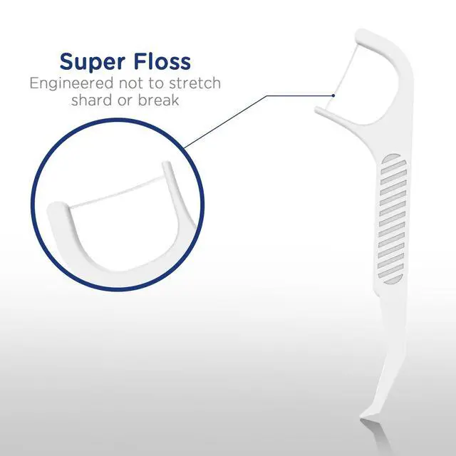 Alt view image 4 of 7 - Upgraded Orthodontic Flossers for Braces - Ortho Dental Floss Picks, 50 Count (Pack of 2)