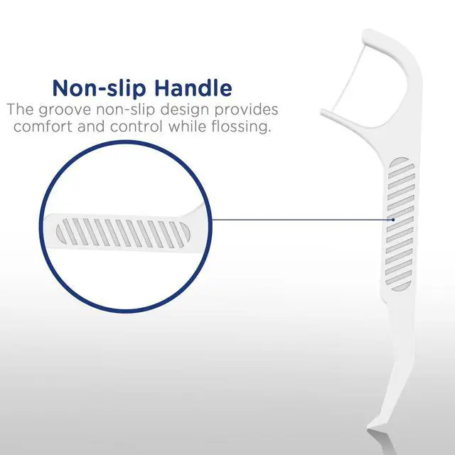 Alt view image 5 of 7 - Upgraded Orthodontic Flossers for Braces - Ortho Dental Floss Picks, 50 Count (Pack of 2)