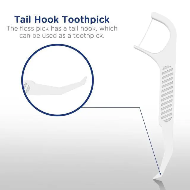 Alt view image 6 of 7 - Upgraded Orthodontic Flossers for Braces - Ortho Dental Floss Picks, 50 Count (Pack of 2)