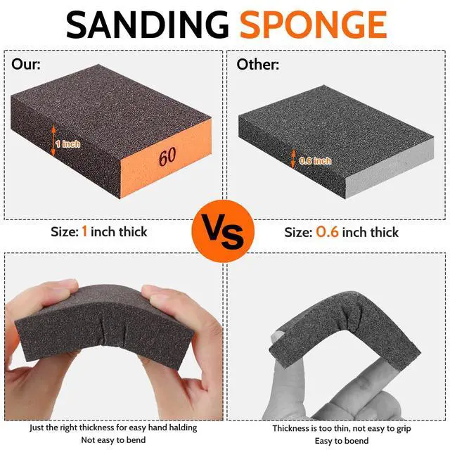 Alt view image 4 of 7 - 8-Pack Sanding Sponge, Four Grits Per Pack 60/80/120/220, Washable and Reusable Handmade Sandpaper Block, Drywall Sandpaper Blocks for Wooden Drywall Sheetrock and Metal Glazing