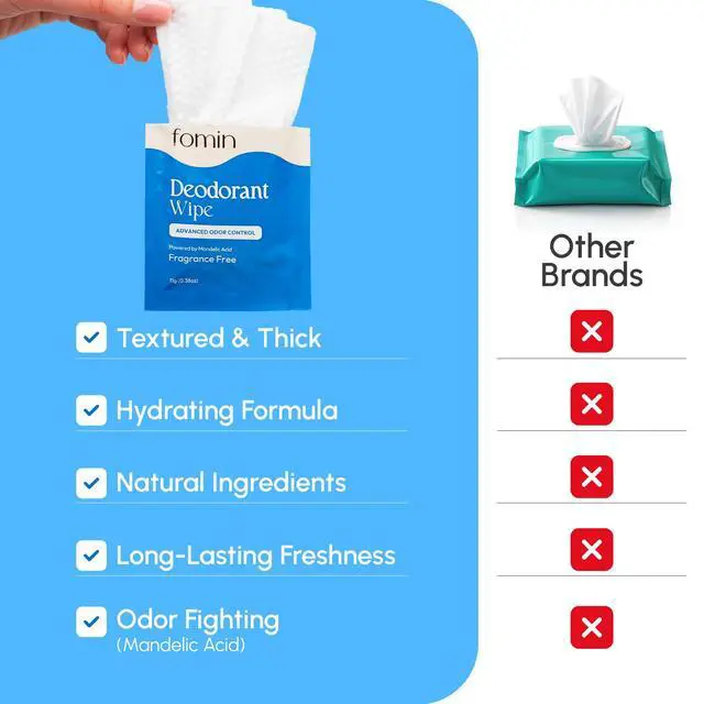 Alt view image 2 of 7 - Acidified Travel Deodorant Wipes For Women & Men - 15 Count - Fragrance Free - pH Balanced, Mini Deodorant Travel Size - Plastic-Free, Individually Wrapped Underarm Body Wipes