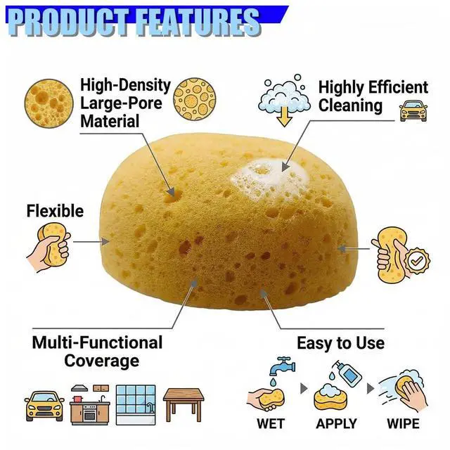 Alt view image 5 of 6 - Car Wash Sponge, Multi-Purpose Automotive Foam Scrubber Pads, Easy Grip Cleaning Sponge for Car, Kitchen, Bathroom, Household, DIY Painting(2PCS)