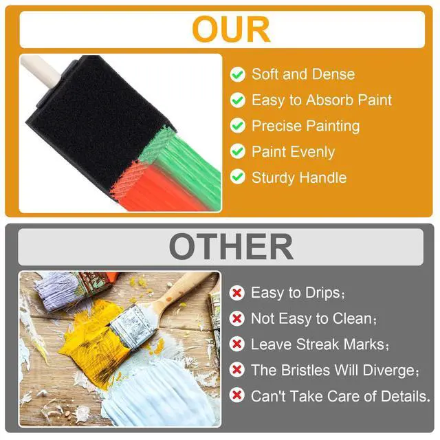 Alt view image 4 of 6 - 5 Pcs Foam Paint Brushes, 5 Sizes (4", 3", 2", 1.6'', 1"), Black