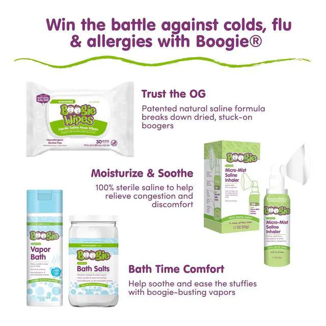 Alt view image 7 of 7 - Wipes Saline Nose Wipes - 30 Count - Grape Scent, Hypoallergenic & Alcohol-Free - Allergy Relief - Made with Natural Saline, Aloe, Chamomile & Vitamin E - Diaper Bag Essential