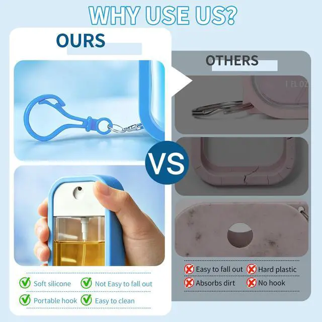 Alt view image 5 of 7 - Hand Sanitizer Spray Case Compatible with Wish, 4 Packs Soft Silicone Protective Cases with Keychain, Easy to Clean, Practical and Portable, NonSlip, Fit Design, Suitable for Daily Use